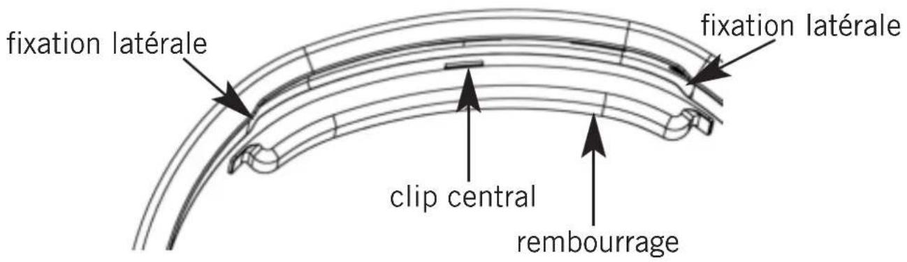 BEYERDYNAMIC Custom Street - Changer le rembourse du serre-tete - 1