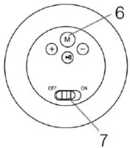 CONCEPTRONIC CSPKBTSBB - Aperçu du produit - 2