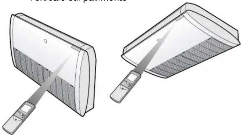 SHARP GSXP24FR - COME USARE IL TELECOMANDO - 1