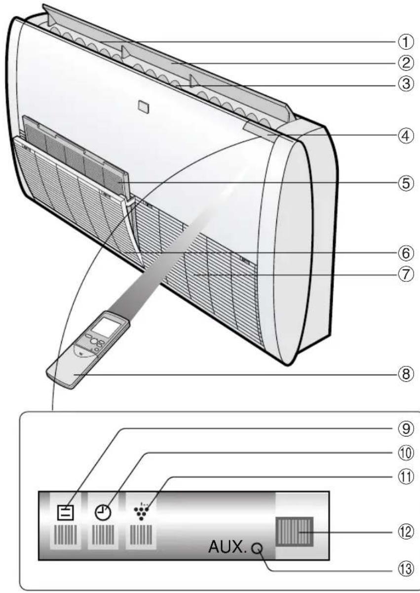SHARP GSXP24FR - UNITÀ INTERNA - 1