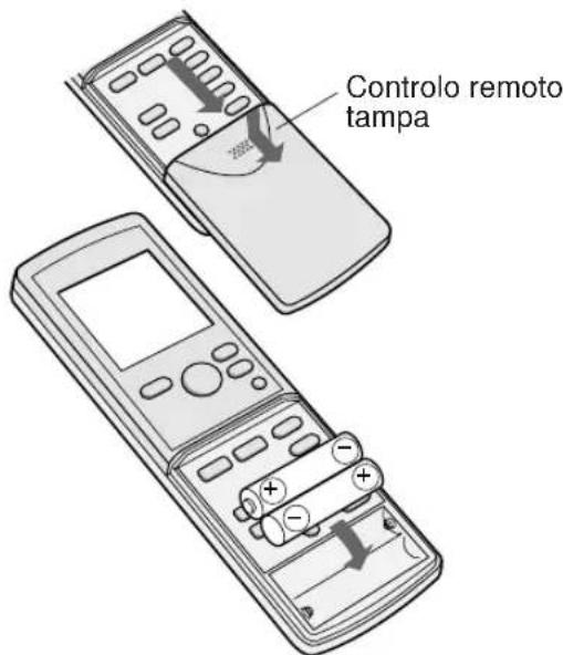 SHARP GSXP24FR - INSTALAR AS PILHAS Use duas pilhas AAA (R03). - 1