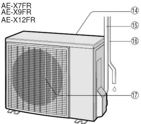SHARP GSXP24FR - UNITE EXTERIEURE - 1