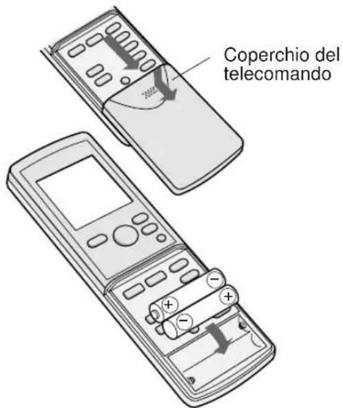SHARP GSXP24FR - INSERIMENTO DELLE BATTERIE Utilizzate due batterie di dimensioni AAA (R03). - 1