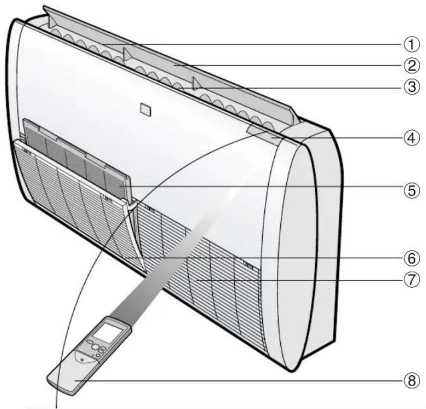 SHARP GSXP24FR - INDOOR UNIT - 1