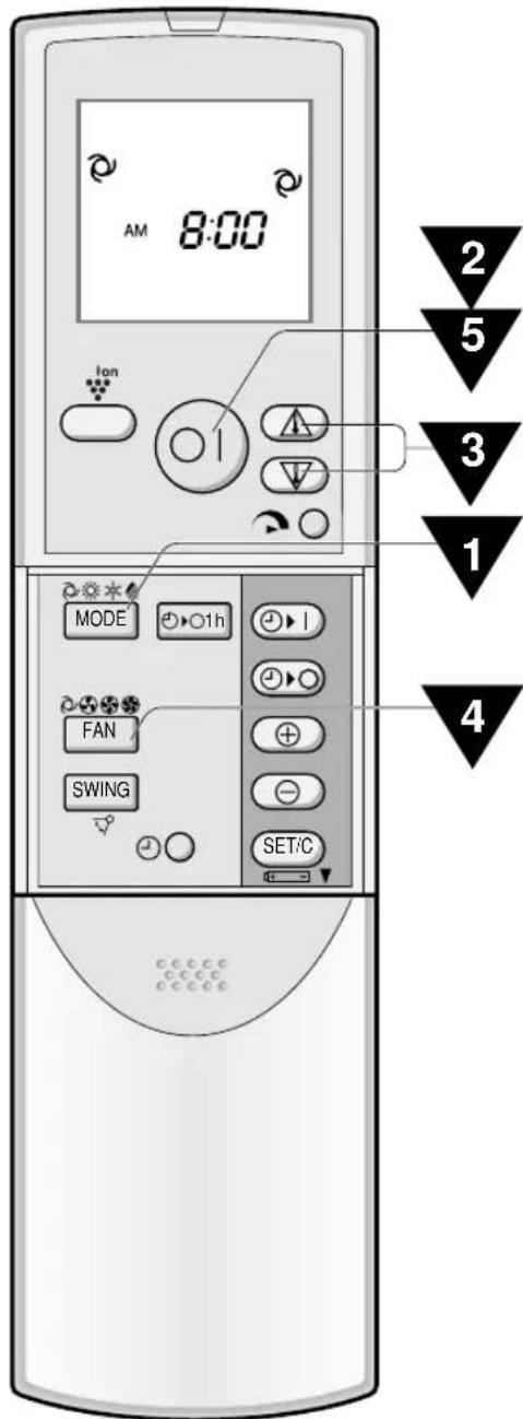 SHARP GSXP24FR - NOTA: - 1