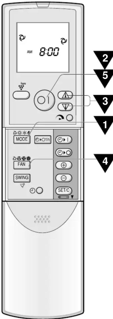 SHARP GSXP24FR - NOTA: - 1