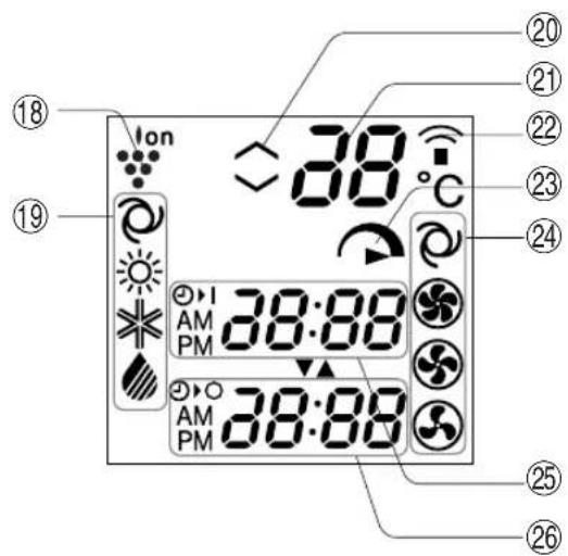 SHARP GSXP24FR - L.C.D. REMOTE CONTROL DISPLAY - 6