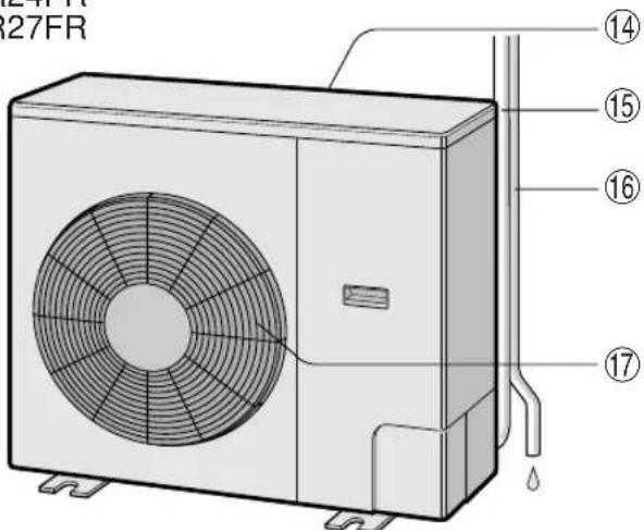 SHARP GSXP24FR - AUSSENGERAT - 1