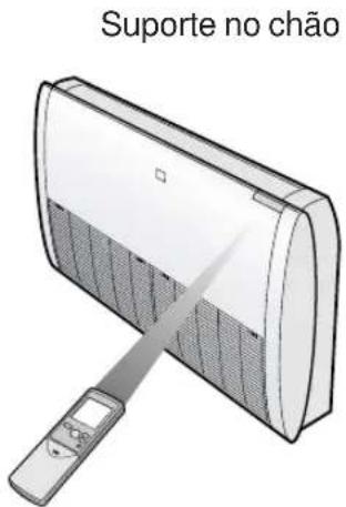 SHARP GSXP24FR - Aponte o controlo remoto na direção do receptor da unidade e corregue no botão que pretende acontecer. Ouvir-se-á um som quando a unidade receber o sinal. - 1