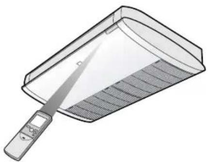 SHARP GSXP24FR - FORMA DE USAR EL MANDO A DISTANCIA - 2