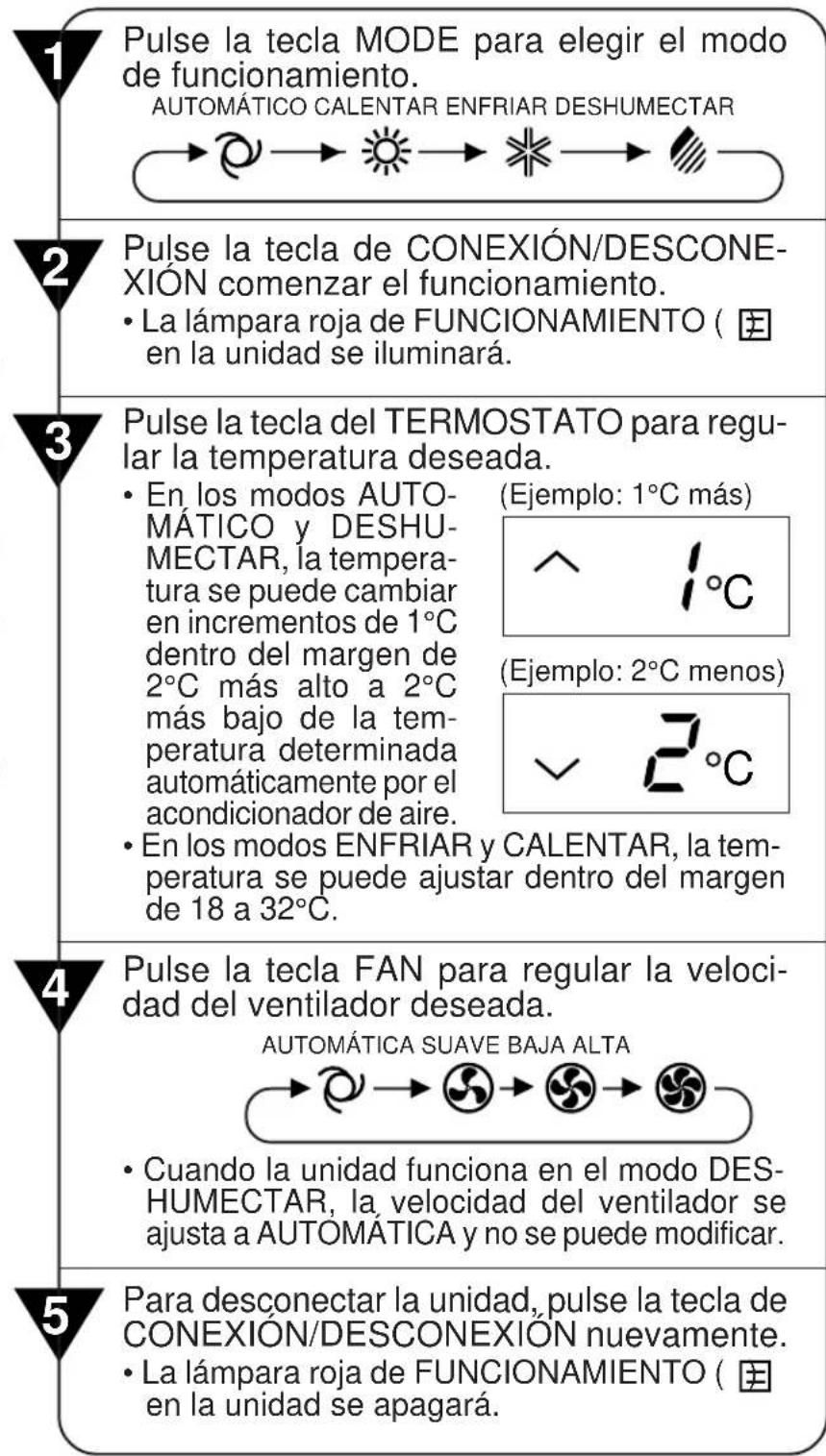 SHARP GSXP24FR - NOTA: - 2