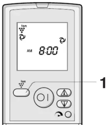SHARP GSXP24FR - FUNZIONAMENTO DEL PLASMACLUSTER - 1