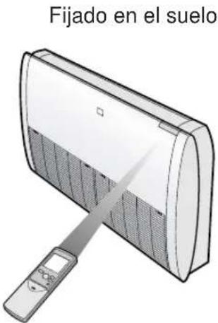 SHARP GSXP24FR - FORMA DE USAR EL MANDO A DISTANCIA - 1