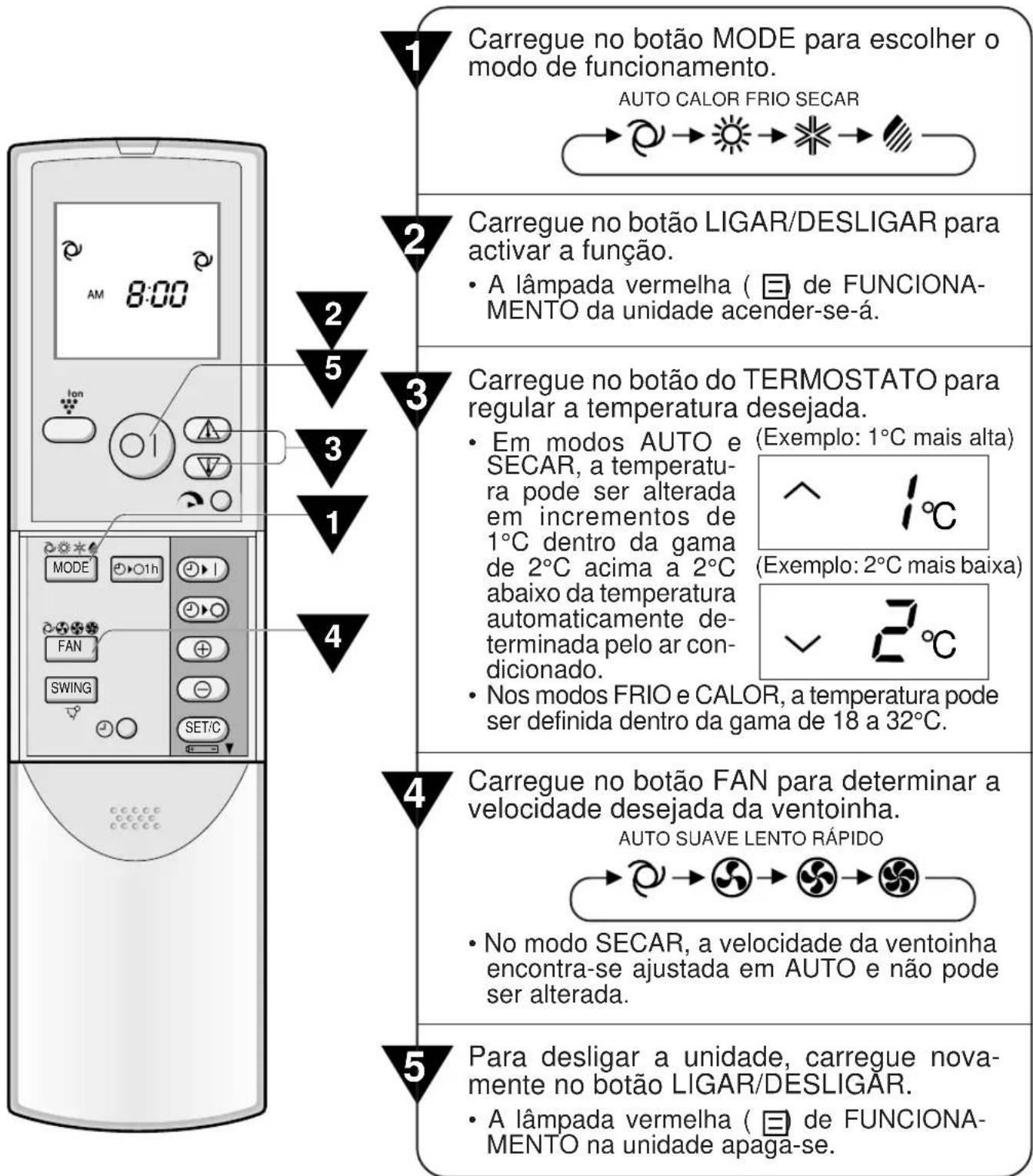 SHARP GSXP24FR - NOTA: - 1