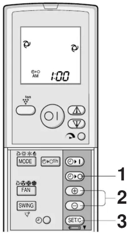 SHARP GSXP24FR - ZEITSCHALTER-AUS - 1