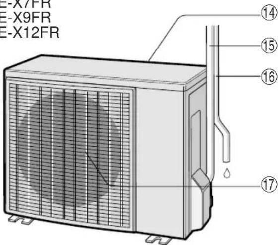 SHARP GSXP24FR - UNITÀ ESTERNA - 1