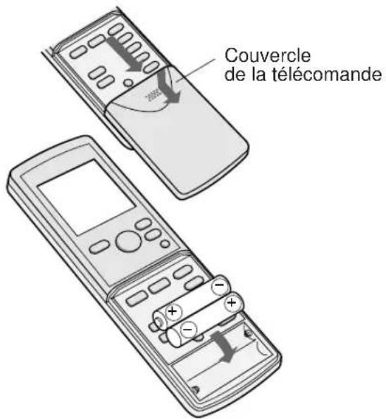 SHARP GSXP24FR - CHARGER LES BATTERIES Utiliser deux piles de format AAA (R03). - 1