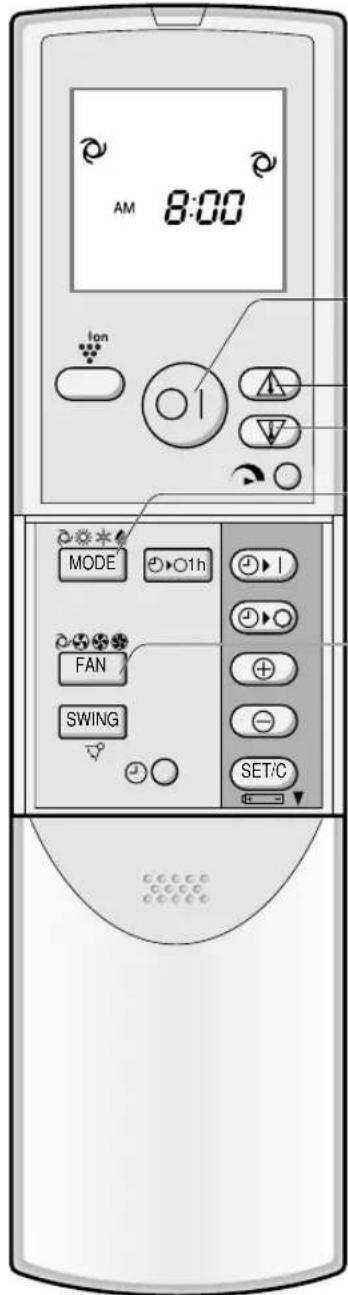 SHARP GSXP24FR - NOTE: - 1