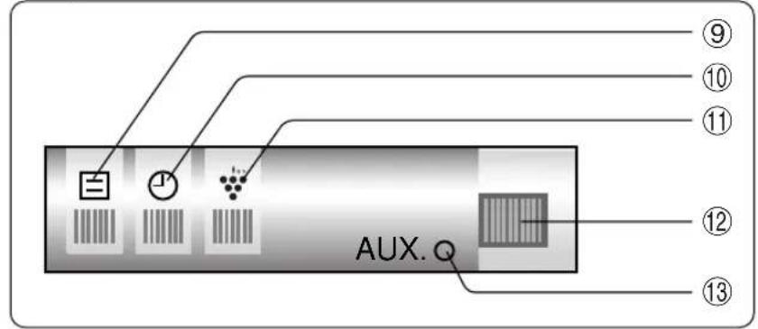 SHARP GSXP24FR - UNITE INTERIEURE - 2
