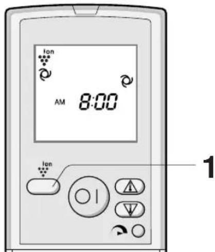 SHARP GSXP24FR - FONCTIONNEMENT DU PLASMACLUSTER - 1