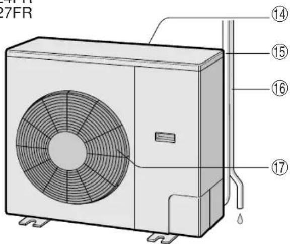 SHARP GSXP24FR - UNITE EXTERIEURE - 3