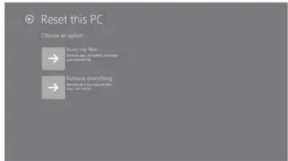 Qilive PC 10.1 Q6 - No caso de impossibilitadé de aceder à sua sessão: - 3