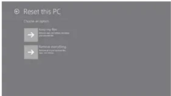 Qilive PC 10.1 Q6 - Dans le cas d'impossibilité d'acceder à votre session : - 2