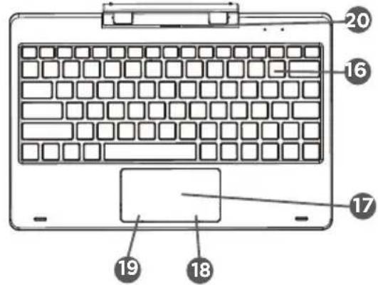 Qilive PC 10.1 Q6 - A TERMÉK LEÍRÁSA - 3