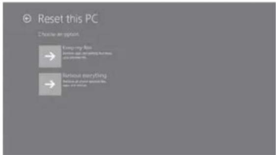 Qilive PC 10.1 Q6 - Ježeli dostęp do sesji jest niemożliwy: - 2