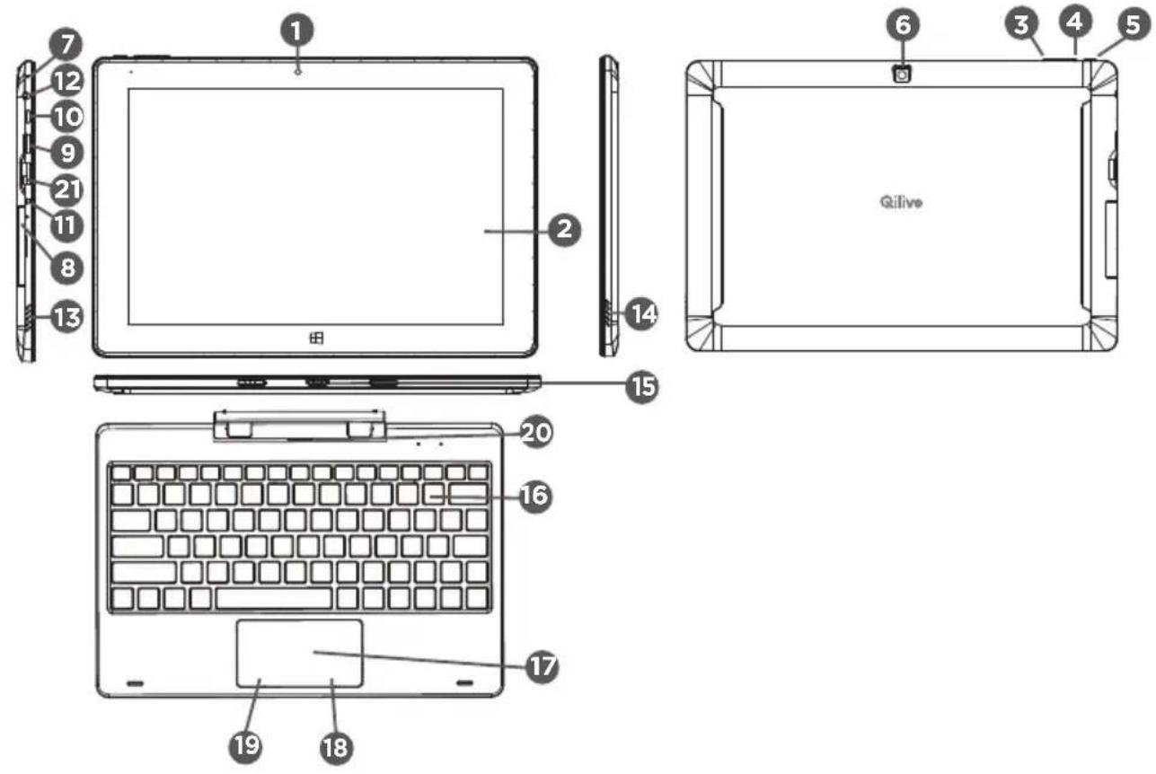 Qilive PC 10.1 Q6 - DESCrizIONE DEL PRODOTTO - 1