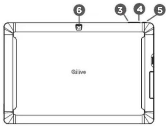 Qilive PC 10.1 Q6 - A TERMÉK LEÍRÁSA - 2
