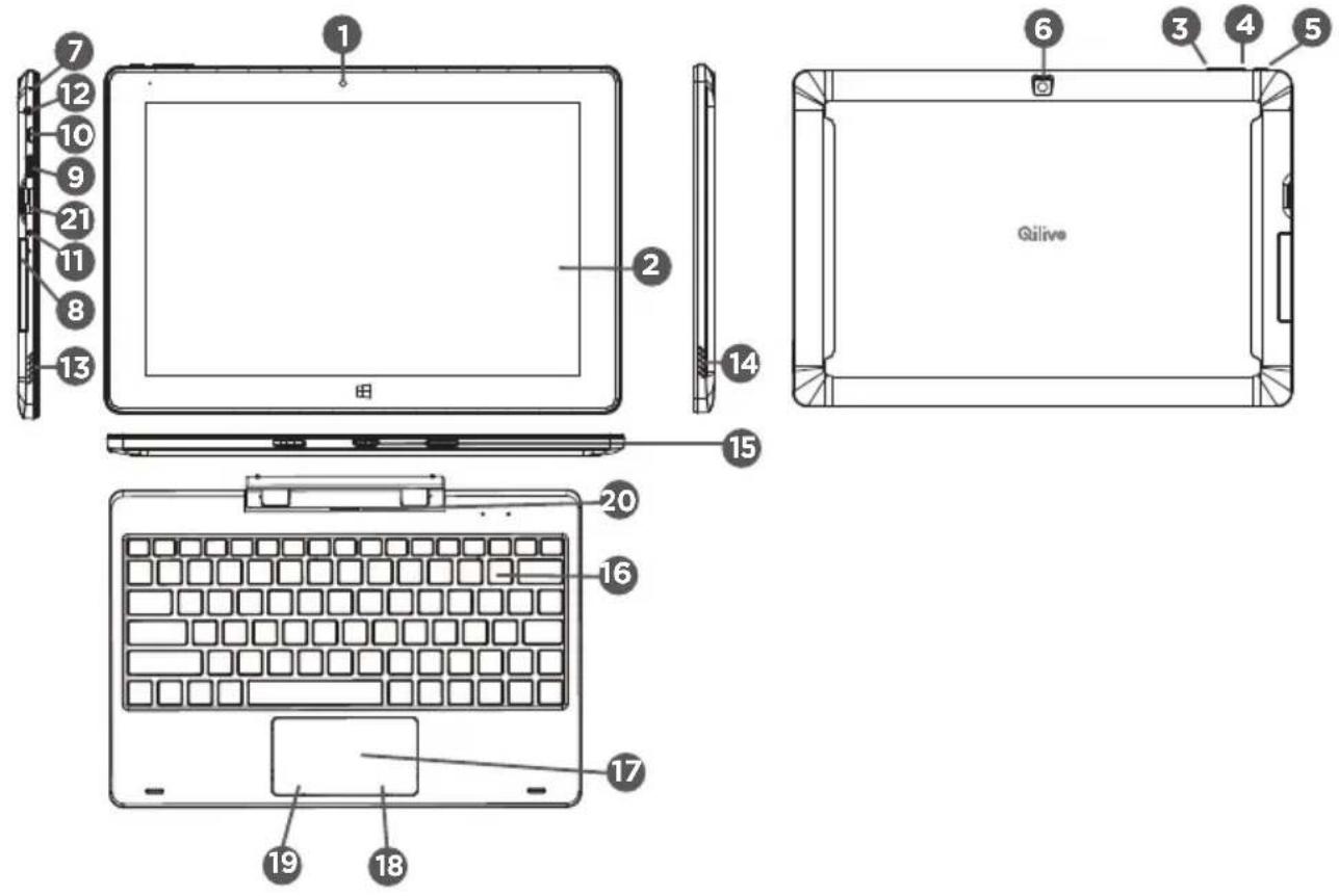 Qilive PC 10.1 Q6 - DESCRIEREA PRODUSULUI - 1