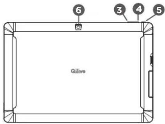 Qilive PC 10.1 Q6 - OPIS PRODUKTU - 2