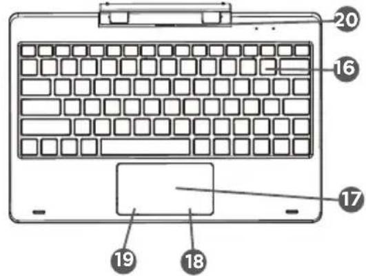 Qilive PC 10.1 Q6 - OPIS PRODUKTU - 3