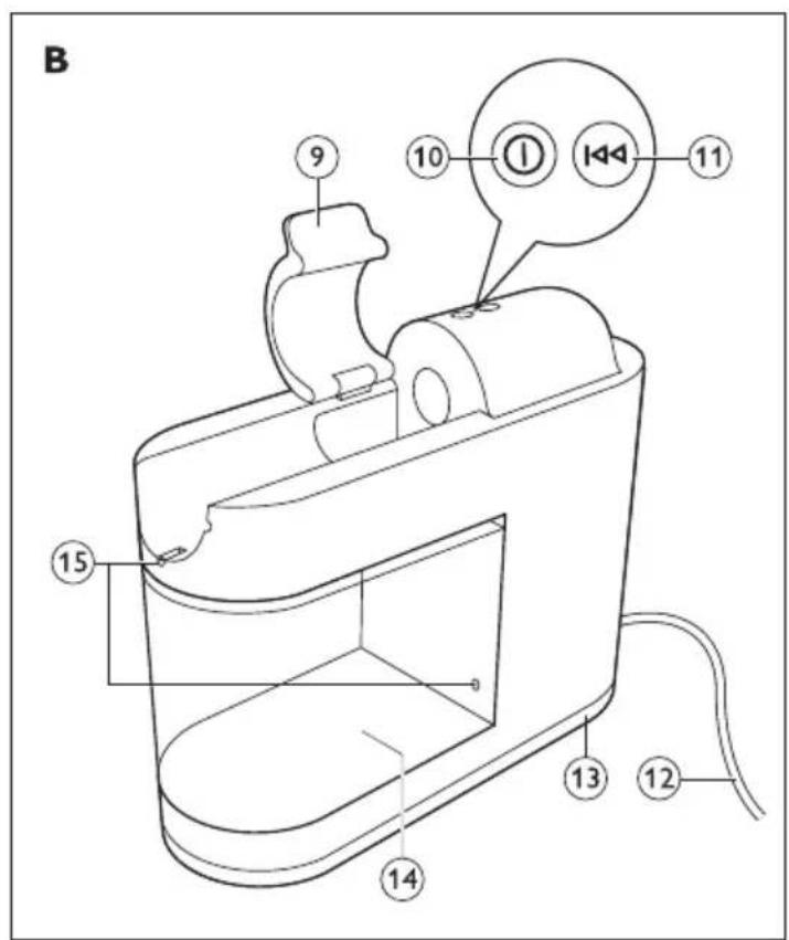 PHILIPS Avance Collection HR1899 - 5