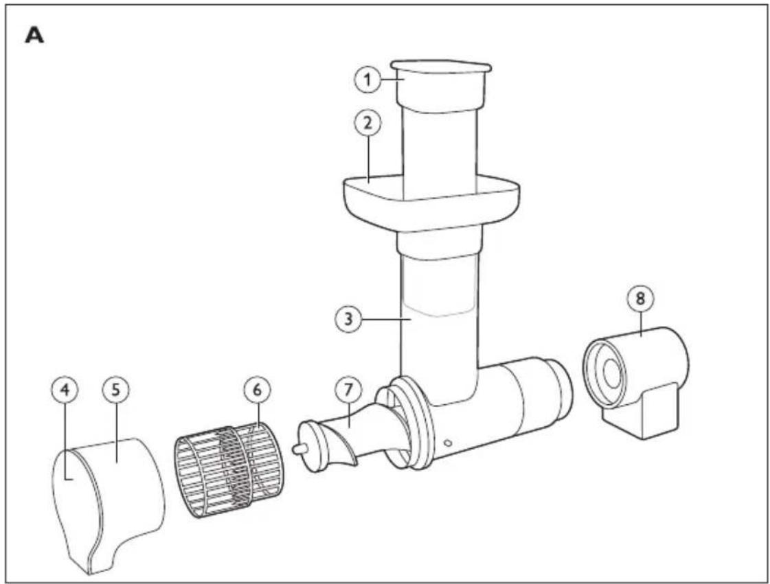 PHILIPS Avance Collection HR1899 - 3