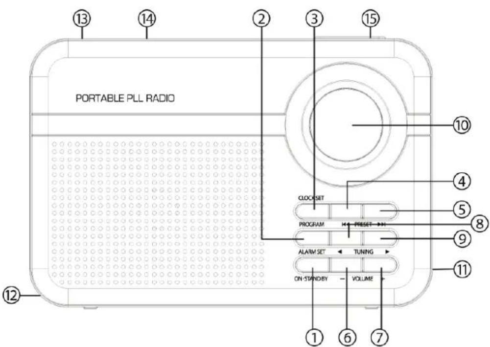 MPMAN RPS750 - GEBRUIKSAANWIJZING - 1