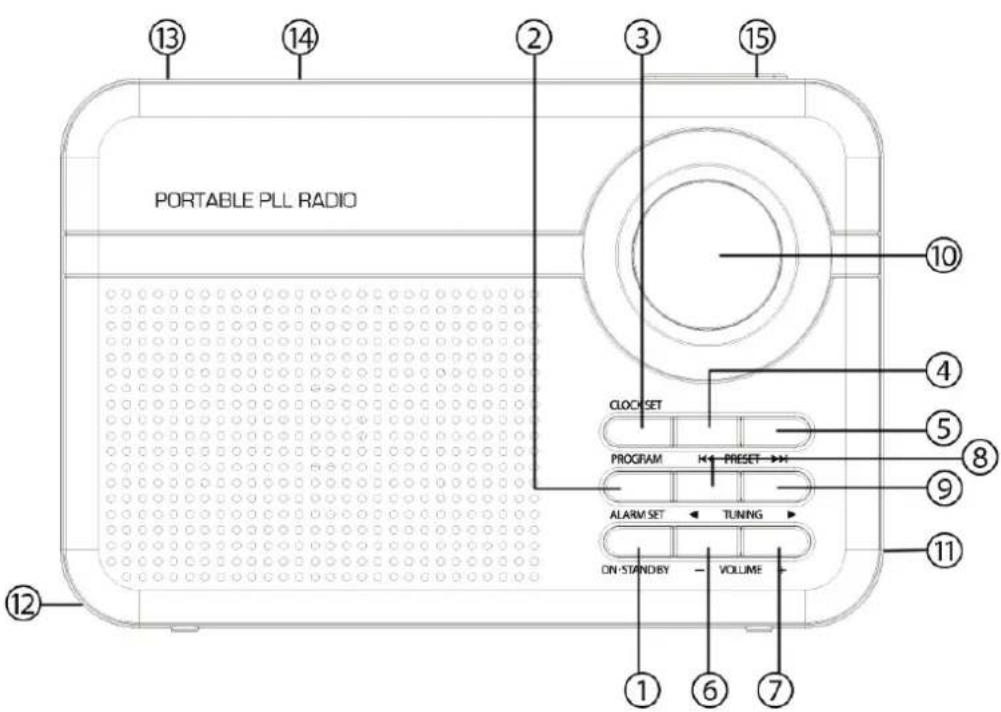 MPMAN RPS750 - RPS750 INSTRUCTION MANUAL - 1