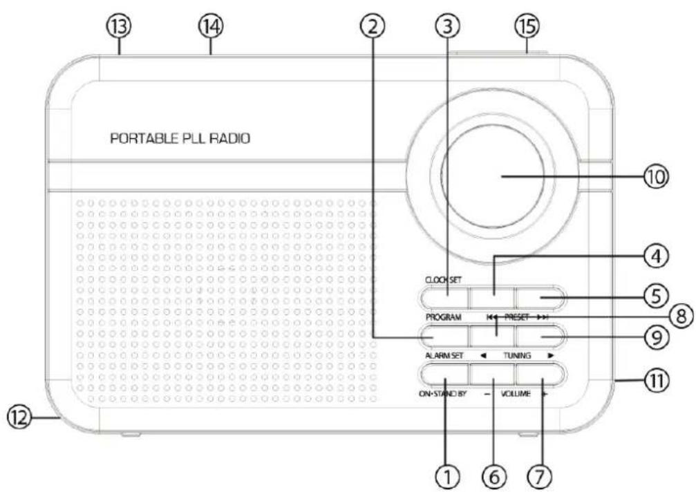 MPMAN RPS750 - RADIO PORTATILE FM DIGITALE PLL - 2
