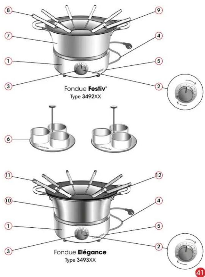 LAGRANGE Fondue Festiv' - Read these instructions carefully and keep them for future reference. - 1