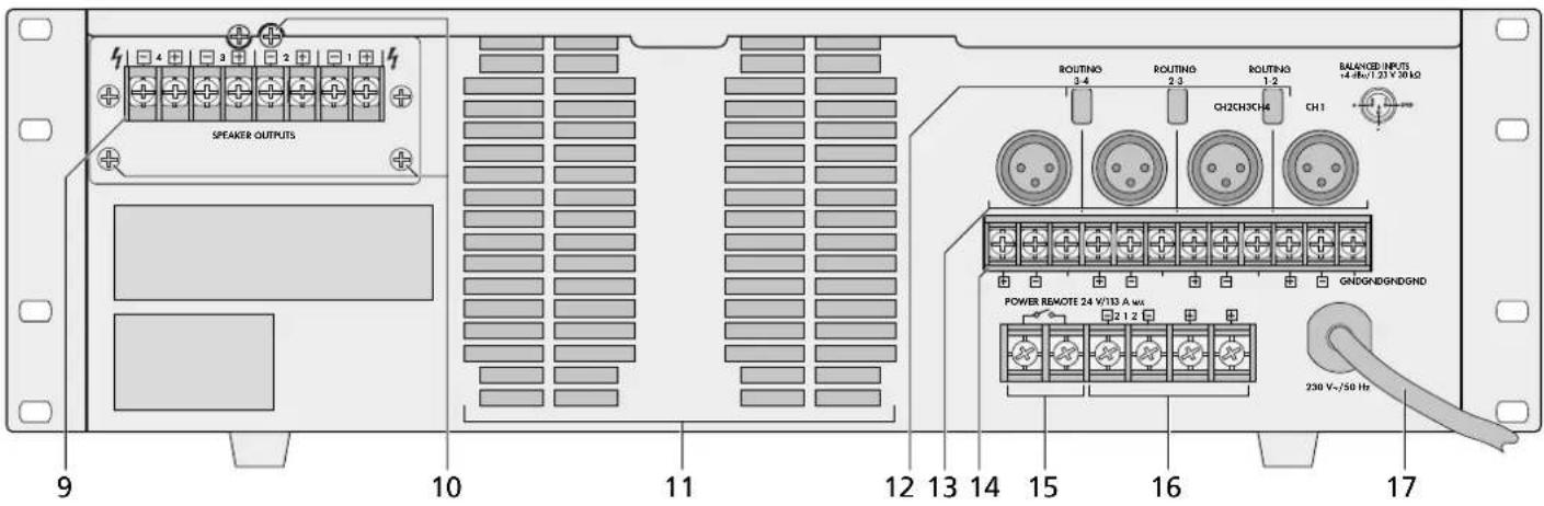 Monacor PA4120 - Connexions - 1