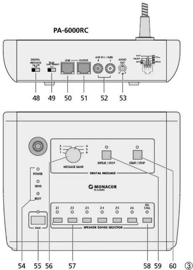 Monacor PA6600 - Nueva opción de prioridad de micrófono a partir del número de serie ...-03 - 3