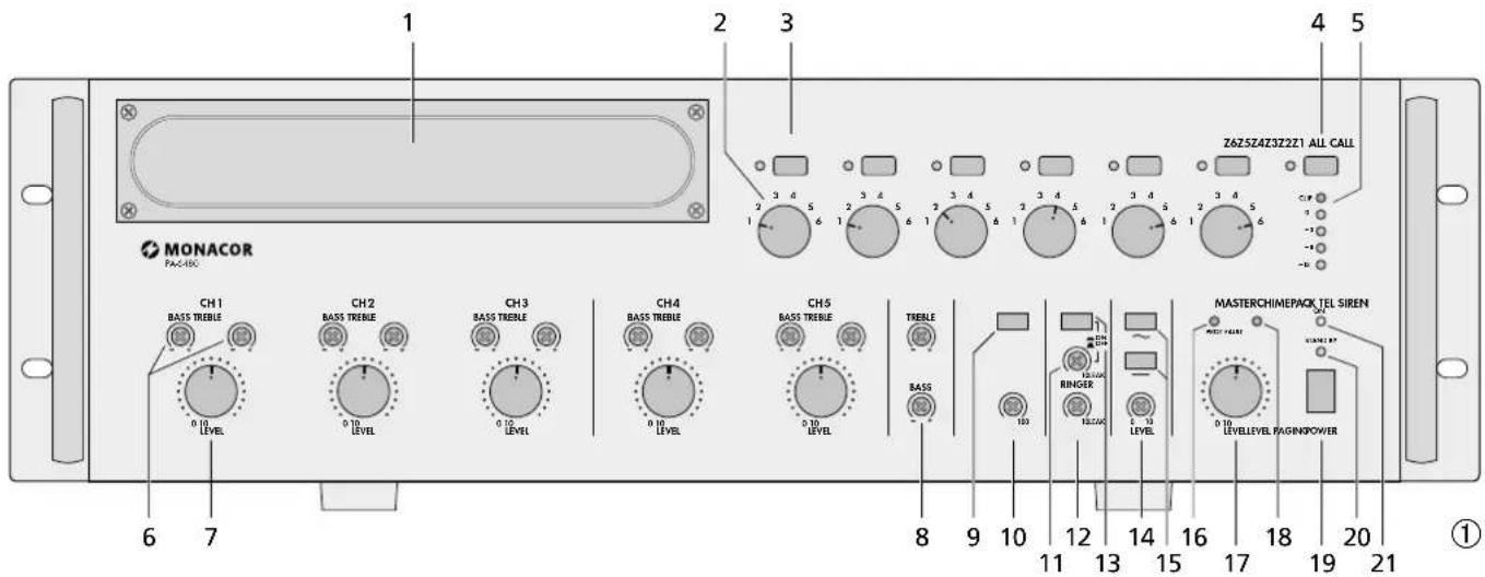 Monacor PA6600 - Nueva opción de prioridad de micrófono a partir del número de serie ...-03 - 1