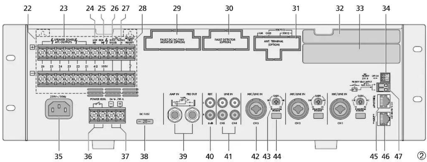 Monacor PA6600 - Nueva opción de prioridad de micrófono a partir del número de serie ...-03 - 2
