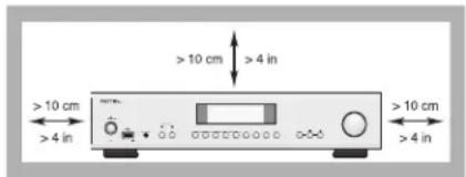 ROTEL A12 - Opmerking - 2