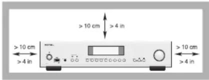 ROTEL A12 - Remarque - 2