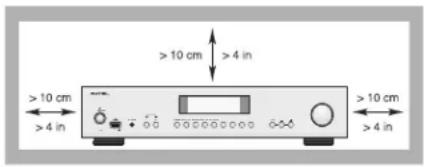 ROTEL A12 - Nota - 2