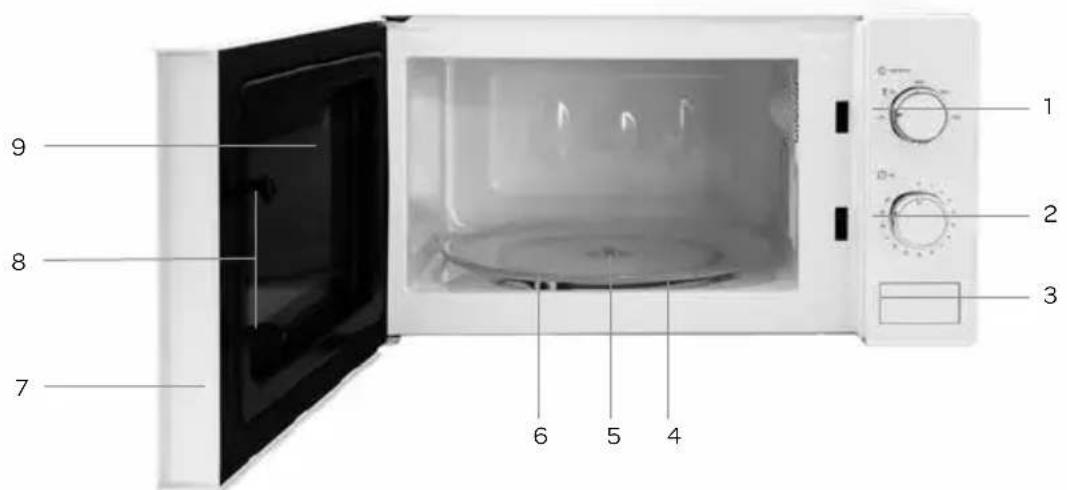 INVENTUM MN203S - Produktbeschreibung - 1