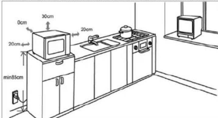 INVENTUM MN203S - Mise en service - 1