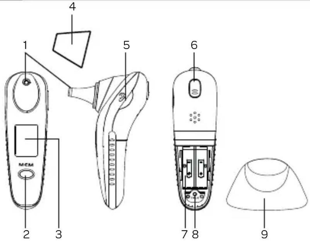 INVENTUM TMO430 - Produktbeschreibung - 1